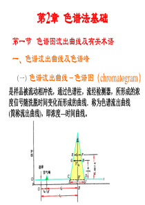 第2章色谱基本理论