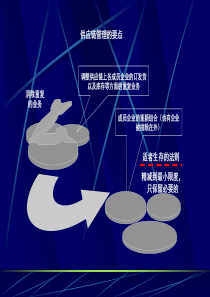 【精】供应链管理的要点