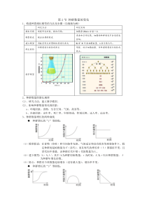 第2节种群数量的变化学案