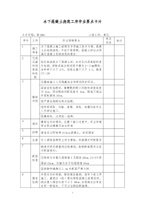 铁路隧道工程施工作业要点示范卡片_7cc73bde