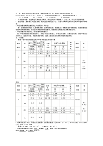 铁道工程测量 试题