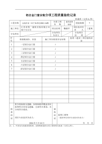 铝合金安装分项工程验收记录