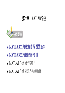 第4章MATLAB绘图.