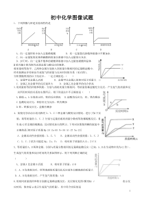 金属与酸反应图像题35772