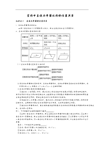 空间中直线和平面之间的位置关系