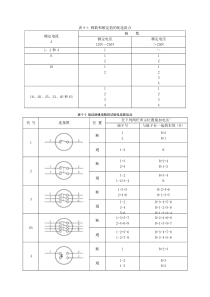 电气开关相关技术参数