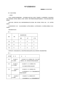 电气成套基础知识