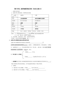 第六单元碳和碳的氧化物(知识点复习)