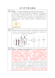 电气符号图文解说