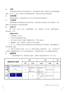 电池片等级分类表