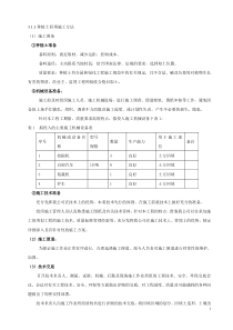 种植土回填施工方案