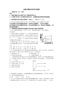 金属与酸反应规律