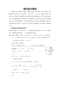 初中圆题型总结