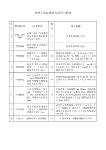 电焊工实际操作考试评分标准