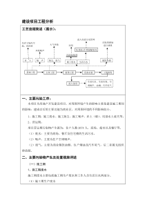 长江现代城1——工程分析