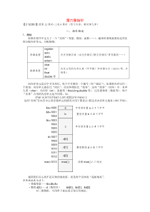 第六章指针