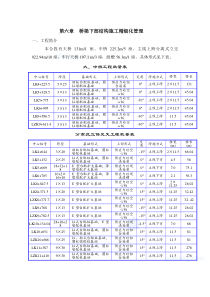 第六章桥梁下部结构施工精细化管理