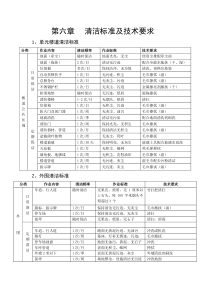 第六章清洁标准及技术要求