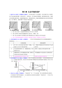 第六章生态环境的保护课时训练