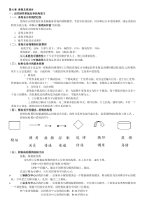 第六章系统总体设计07729