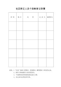 社区矫正人员个别教育记录薄