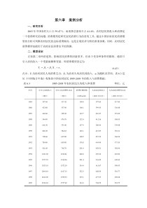 第六章自相关案例分析