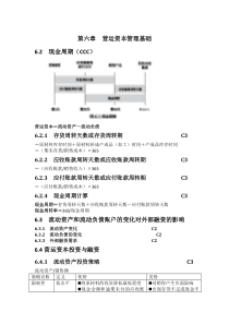 第六章营运资本管理基础