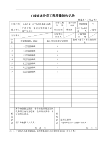 门窗玻璃分项工程验收记录