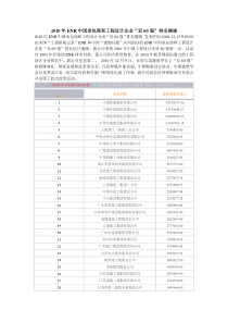 2004年～2010年中国承包商和工程设计企业双60强排名