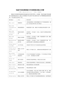 电脑开机检测硬盘引导故障错误提示详解