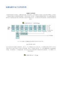 电脑电源中电子元件的作用