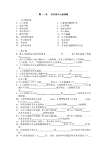 第十一章常见器官功能衰竭