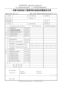 防腐与绝热施工（管道系统）检验批质量验收记录