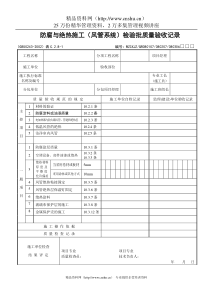 防腐与绝热施工（风管系统）检验批质量验收记录