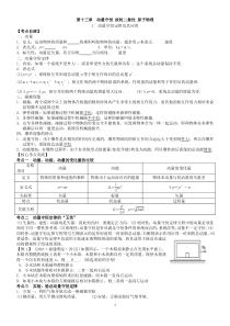 第十三章动量守恒波粒二象性原子物理