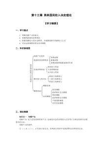 第十三章简单国民收入决定