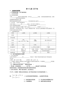 第十九章原子核基础知识