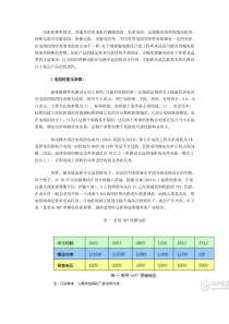 电阻的种类