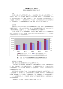 男性前列腺疾病治疗用药市场分析