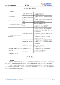 第十二章缓释控释制剂