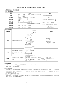 高中数学-平面向量专题