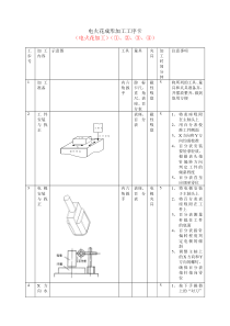 电火花成形加工工序卡