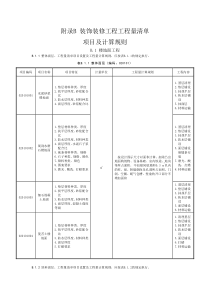 附录B 装饰装修工程工程量清单