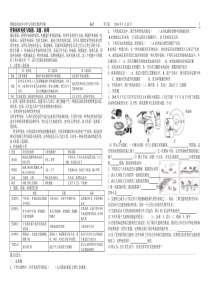 第十五讲传染病和免疫与细菌