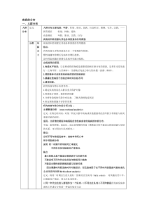 疾病的分布