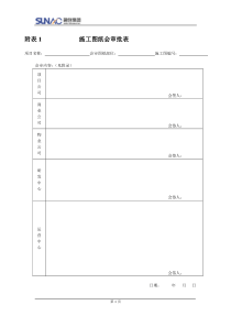 附表3  施工图纸会审记录审批表