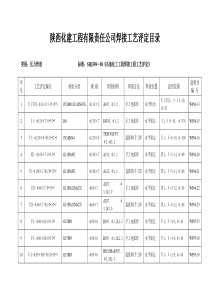 陕西化建工程有限责任公司焊接工艺评定目录