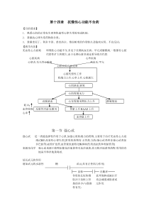 第十四章抗慢性心功能不全药