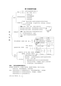 第十四章探究电路全章知识点