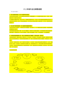 业务流程84535194